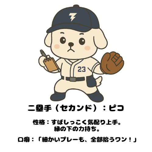 4