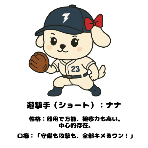 6